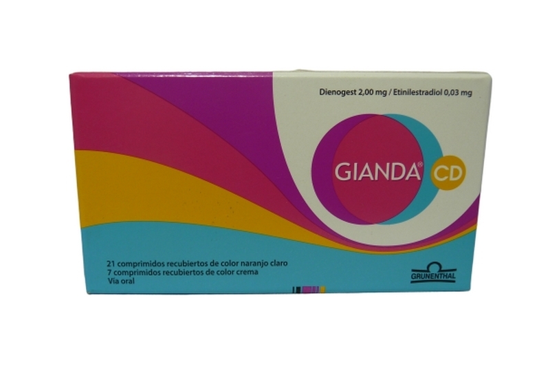GIANDA CD X 28 COMPRIMIDOS RECUBIERTOS