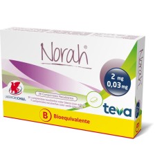 NORAH X 28 Comprimidos